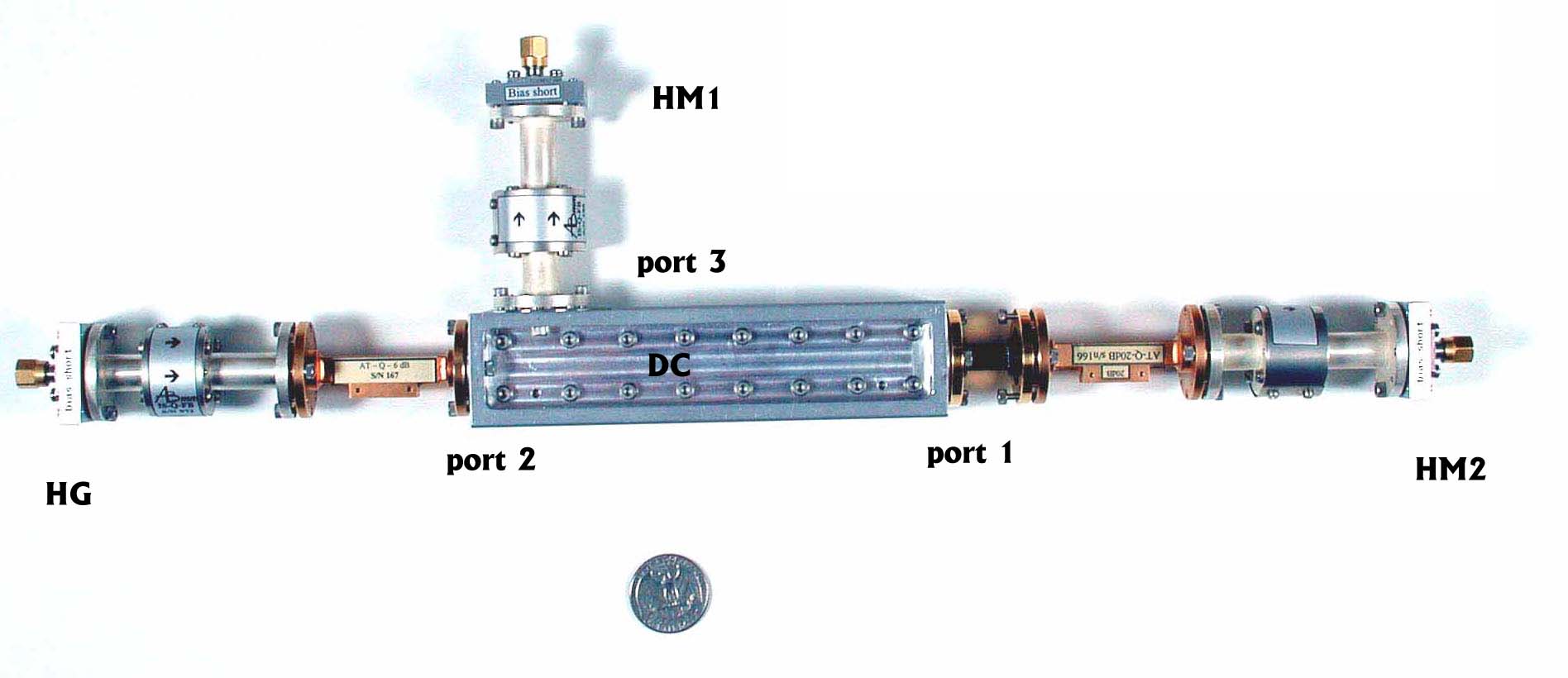 Millimeter heads for simultaneous reflection-transmission detection using a directional coupler